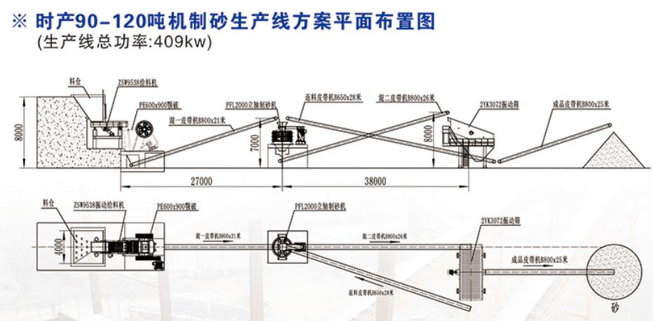 時產(chǎn)90-120噸機(jī)制砂生產(chǎn)線